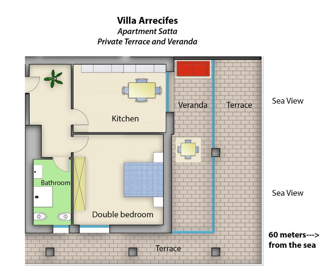 Villa Arrecifes Fertilia Eksteriør bilde