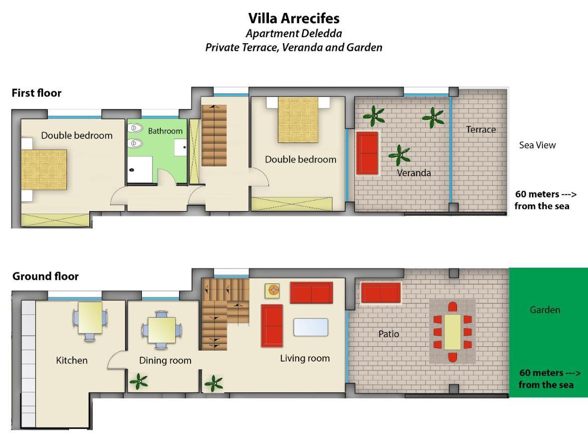 Villa Arrecifes Fertilia Eksteriør bilde